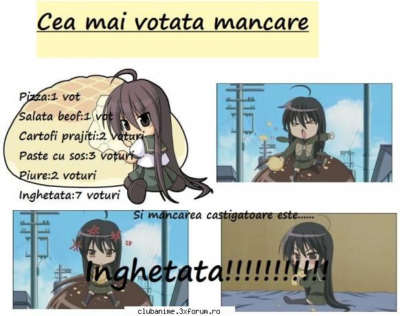 nr. cea mai votata mancaream intrebat mess